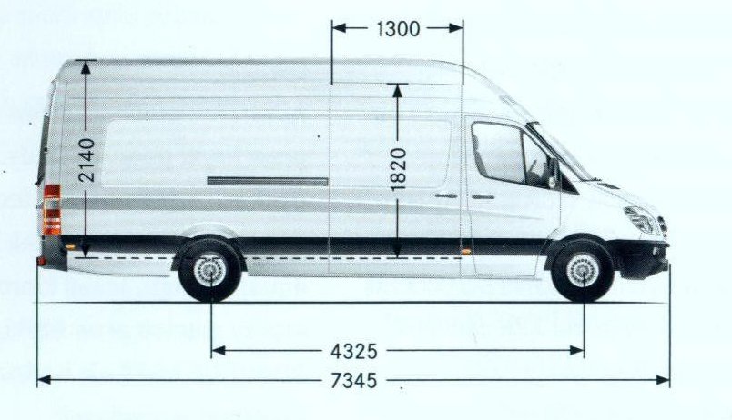 Transport dzieł sztuki
